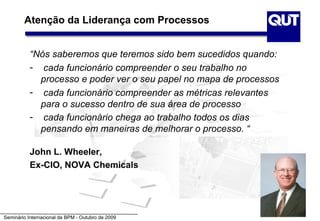Atenção da Liderança com Processos


           “Nós saberemos que teremos sido bem sucedidos quando:
           - cada funcionário compreender o seu trabalho no
             processo e poder ver o seu papel no mapa de processos
           - cada funcionário compreender as métricas relevantes
             para o sucesso dentro de sua área de processo
           - cada funcionário chega ao trabalho todos os dias
             pensando em maneiras de melhorar o processo. “

           John L. Wheeler,
           Ex-CIO, NOVA Chemicals




Seminário Internacional de BPM - Outubro de 2009
 