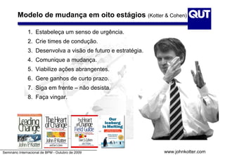 Modelo de mudança em oito estágios (Kotter & Cohen)

               1. Estabeleça um senso de urgência.
               2. Crie times de condução.
               3. Desenvolva a visão de futuro e estratégia.
               4. Comunique a mudança.
               5. Viabilize ações abrangentes.
               6. Gere ganhos de curto prazo.
               7. Siga em frente – não desista.
               8. Faça vingar.




Seminário Internacional de BPM - Outubro de 2009               www.johnkotter.com
 