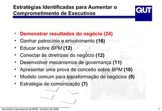 Estratégias Identificadas para Aumentar o
         Comprometimento de Executivos


          •    Demonstrar resultados do negócio (24)
          •    Ganhar patrocínio e envolvimento (16)
          •    Educar sobre BPM (12)
          •    Conectar às diretrizes do negócio (12)
          •    Desenvolver mecanismos de governança (11)
          •    Apresentar uma prova de conceito sobre BPM (10)
          •    Modelo comum para transformação de negócios (9)
          •    Estratégia de comunicação (7)



Seminário Internacional de BPM - Outubro de 2009                 31
 