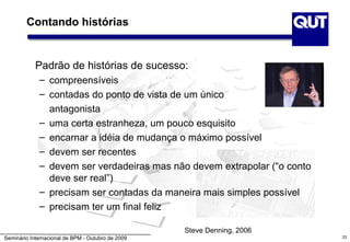 Contando histórias


            Padrão de histórias de sucesso:
             – compreensíveis
             – contadas do ponto de vista de um único
               antagonista
             – uma certa estranheza, um pouco esquisito
             – encarnar a idéia de mudança o máximo possível
             – devem ser recentes
             – devem ser verdadeiras mas não devem extrapolar (“o conto
               deve ser real”)
             – precisam ser contadas da maneira mais simples possível
             – precisam ter um final feliz

                                                   Steve Denning, 2006
Seminário Internacional de BPM - Outubro de 2009                          33
 