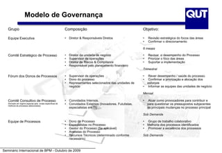 Modelo de Governança
   Grupo                                                   Composição                                         Objetivo:

   Equipe Executiva                                        •   Diretor & Responsáveis Diretos                 •   Revisão estratégica do focos das áreas
                                                                                                              •   Confirmar o direcionamento

                                                                                                              6 meses

   Comitê Estratégico de Processo                          •   Diretor da unidade de negócio                  •   Revisar o desempenho do Processo
                                                           •   Supervisor de operações                        •   Priorizar o fóco das áreas
                                                           •   Diretor de Riscos & Compliance                 •   Suportar a implementação
                                                           •   Responsável pelo planejamento financeiro
                                                                                                              Trimestral

   Fórum dos Donos de Processos                            •   Supervisor de operações                        •    Rever desempenho / saúde do processo.
                                                           •   Dono do processo                               •    Confirmar a priorização e alocação dos
                                                           •   Representantes selecionados das unidades de        esforços
                                                               negócio                                        •    Informar as equipes das unidades de negócio

                                                                                                              Mensal

   Comitê Consultivo de Processo                           •   Convidados Internos.                           •    Atuar como provocadores para contribuir e
   (formado em regime especial para ondas específicas de
   melhoria de processos selecionados)
                                                           •   Convidados Externos (Inovadores, Fututistas,       para questionar os pressupostos subjacentes
                                                               especialistas em TI)                               às principais mudanças no processo principal

                                                                                                              Sob Demanda

   Equipe de Processos                                     •   Dono do Processo                               •   Grupo de trabalho colaborativo
                                                           •   Especialistas no Processo                      •   Melhoria dos processos identificados
                                                           •   Gestor do Processo (Se aplicável)              •   Promover a excelência dos processos
                                                           •   Analistas do Processo
                                                           •   Recursos Técnicos (determinado conforme        Sob Demanda
                                                               necessário)


Seminário Internacional de BPM - Outubro de 2009
 
