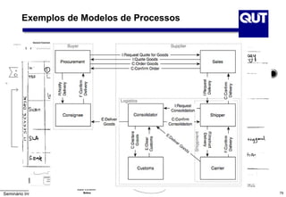 Exemplos de Modelos de Processos

                                                                                                                                                                    Coming from Claims Mana ge ment
                                             I nvestigate                                                     At various stage s othe r than
                 Investigate injury                                                                                                                  File referre d to     Claim not settle d     File referred to           Fil e re ferre d to
                                                lia bility                              Adhoc Le gal          the expl icitly shown
                                                                                                                                                     Legal Support            / Li ti gation       Le gal Support            Lega l Support
                                                                                      Support require d       events/interfaces Lega l Support
                                                                                                                                                        (post CC)            commenc ed          (post judge me nt)            prior to CC
                                                                                                              might be require d.



                                                                                                                                                                        Legal Support is a se rvi ce process that can
                                          Legal Support is a se rvi ce proce ss that ca n                                                                             be triggered by more than one othe r proce ss.
                                         be triggered by more tha n one othe r proce ss.                                                                            When jumping to Legal Support keep in mind w here
                  Legal Support
                                       Whe n jumping to Lega l Support ke ep in mind w here                                                                               you came from. Afte r you went through
                    re quired
                                             you came from. Afte r y ou w e nt through                                          Quality of lega l                  Legal Support you have to j ump ba ck to tha t proce ss.
                                      Legal Support you ha ve to jump ba ck to tha t process.                                    advice from
                                                                                                                                  the Pane ...




                 Dete rmine type
                 of le gal support




                                                                                                Legal Support                                                                    Legalbase
                  Lega l Acce ss
                                                                                                La st ch a nge: 2 004-05-13 17:06:13
                    re quired                                                                                                                                                     Lega l
                                                                                                                                                       Rece ipt fil e
                                                                                                                                                                                 Assi sta n t
                                                                                                All functi ons in this process a re ca rri ed
                                                                                                out by a Solicitor if not shown othe rwise.

                  Discu ss issu e
                                                                                                                                                                                  Lega l
                                                                                                                                                     Cate gorise file
                                                                                                                                                                                 Assi sta n t
                                                                                                  Re ferral
                                                                                                  Files to      Proce dure is relevant
                                                                                                   Legal        for the whole process
                                                                                                  Services


                                                               Le gal Re ferral                                                                                                                                                                                                                                                                                                                                                                                                                                                             File i s
                                                                  re qui red                                                                          File is Legal                                                                                                                                                                                                            File is Limi ta tion                                                                                                                                      Co mpulsory
                  I ssue doe s not                                                                                                                                                                                                                                                                              File is Litigation                                                                                                                                                                                                                                                                                    File is SETT
                                                                                                                                                        Re ferral                                                                                                                                                                                                                   Review                                                                                                                                               Conference
                    require lega l
                                                                                                                                                                                                                                                                                                                                                                                                                                                                                                                                           Review
                       referral
                                                                                                                                                                                                                                                                                                                                                                                                           Le gal base                                                                                                                                                                                                                      Legalbase
                                                              Refe r cla im to
                                                                                                                                                                                 Legalbase                                                                                                                                              Legalbase                                                                                                                                                                                                             Le gal base
                                                              Legal Services
                                                                                                                                                                                                                                                                                                                                                                                 Alloca te file
                                                                                                                                                                                                                                                                                                                 Allocate fil e to                                                                                                                                                                                                     Allocate fil e to                                                                                      Legal
                  Provide verba l                                                                                                                   File is a ll ocate d                                                                                                                                                                                                                                                                                                                                                                                                                                               Allocate fil e
                                                                                                                                                                                                                                                                                                                  Legal Pa nel                                                                                                                                                                                                          Legal Pa nel                                                                                         Assista nt
                 advice to Clai ms      Cl aims Ha ndle r
                     Handle r

                                                                                                                                                                                                                                                                                                                                        Legalbase                                                                                                                                                                                                             Le gal base                                                                  MS Outlook
                                                                                                                                                                                                                                                                                                                                                                                                                                                                                                                                           Re co rd
                                                                                                                                                      De termine if
                                                                                                                                                                                                                                                                                                                Record litigation                                                                                                                                                                                                        compulsory
                     Re cord              Legalba se                                                                                                  re sea rch is
                                                                                                                                                                                                                                                                                                                    d rivers                                                                                                                                                                                                             conference
                                                                                                                                                        required                                                                                                                                                                                                                                                                                                                                                                                                                                                                            Legalbase
Le gal Acce ss     consulta tion                                                                                                                                                                                                                                                                                                                                                                                                                                                                                                           dri ve rs                                                                Agre e to me eti ng
                                                                                                                                                                                                                                                                                                                                                                                 Liasi on with                             Liasion with
   Re cord                                                                                                                                                                                                                                                                                                                                                                                                                                                                                                                                                                                                            de tai ls wi th         Legal
                                                                                                                                                                                                                                                                                                                                          iDocs                                Cla imant / Age nt                        Claimant / Agent                                                                                                                       iDocs
                                                                                                                                                                                                                                                                                                                                                                                                                                                                                                                                                                                                                         internal            Assista nt
                                                                                                                                                                                                                                                                                                                                                                                 not requi red                               required
                                                                                                                                                                                                                                                                                                            Genera te lette r of               Lega l                                                                                                                                                                                 Genera te le tte r of                                                           participa nts
                                                                                                                                                                                                                                                                                                               i nstructi on                  Assista n t                                                                                                                                                                                instruction           Legal
                  Lega l Acce ss                                                                                                                                                                                                                                                              Le tte r of                                                                                                                                                                                                                Lette r of                           Assi sta n t
                                                                                                                                                                                                                                                                                                                                                                                                                                                                                                                                                                                                                                               QMS
                   completed                                                                                                                                                                                                                                                                 Instruction                                                                                                                                                                                                               I nstruction
                                                                                                                                                                                                                                                                                                                                                                                                                             Conta ct
                                                                                                                                                    Re sea rch is not        Re se arc h is                                                                                                                      Send letter to                                                                                          claimant/a gent
                                                                                                                                                        required              required                                                                                                                            Legal Pa nel                                                                                                                                                                                                                                                                                          Genera te             Legal
                                                                                                                                                                                                                                                                                                                                                                                                                                                                                                                                                                                                 Allocation         All oca tion Form        Assista nt
                                                                                                                                                                                                                                                                                                                                                                                                                                                                                                                                                                                                   Form

                                                                                                                                                                                                                                                                                                                                                                                                                                                                                                                                         Send file and
                                                                                                                                                                           Underta ke legal                                                                                                                                                                                                                                                                                                                                                                    Legal
                                                                                                                                                                                                                                                                                                                                                                                                                                                                                                                                        lette r to Lega l
                                                                                                                                                                              re searc h                                                                                                                                                                                                                                                                                                                                                                      Assi sta n t
                                                                                                                                                                                                                                                                                                                                                                                                                                                                                                                                             Panel                                                                     Review file
                                                                                                                                                                                                                                                                                                                                                                                                                           Resolution
                                                                                                                                                                                                                                                                                                                                                                                                                                                               Re sol ution
                                                                                                                                                                                                                                                                                                                                                                                                                          w ithout court                                                                                                                                                         Lega l Service s
                                                                                                                                                                                                                                                                                                                                                                                                                                                             require s court                                           CC Re vie w
                                                                                                                                                                                                                                                                                                                                                                                                                           application                                                                                                                                                            File Re view
                                                                                                                                                                                                                                                                                                                                                                                                                                                               application
                                                                                                                                                                                                                                                                                                                                                                                                                             p ossible
                                                                                                                                                                                                                                                                                                                                                                                                                                                                                                                                         Rece ive CC
                                                                                                                                                                                                                                                                                                                                                                                                                                                                                                                                         review from
                                                                                                                                                                                                                                                                                                                                                                                                                         Gene rate letter                                                                                                Legal Pa nel
                                                                                                                                                                                                                                                                                                                                                                                                                                                      Le gal
                                                                                                                                                                                                                                                                                                                                                                                                                          confirming                                                                                                                                                                                   Additi onal                Additional
                                                                                                                                                                                                                                                                                                                                                                                                      Sta ndard 03                                   Assi sta nt
                                                                                                                                                                                                                                                                                                                                                                                                                           agree ment                                                                                                                                                                               Information not              Information
                                                                                                                                                                                                                                                                                                                                                                                                          le tte r
                                                                                                                                                                                                                                                                                                                                                                                                                                                                                                                                                                                                                        required                   require d
                                                                                                                                                                                                                                                                                                                                                                                                                                                                                                                       CC Re vie w
                                                                                                                                                                                                                                                                                                                                                                                                                                                                                                                                      Check qua lity of
                                                                                                                                                                                                                                                                                                                                                                                                                                                                                                                                        legal advice
                                                                                                                                                                               Exte rnal                                  External                                                                                                                                                                                                                                                                                                                                             Qua li ty of
                                                                                                                                                                                                                                                                                                                                                                                                                                                                                                                                                                                                                                                    Ga the r
                                                                                                                                                                           Assista nce is not                           Assista nce i s                                                                                                                                                                                                                                                                                                                                       Legal advice
                                                                                                                                                                                                     Legal Bri ef                                                                                                                                                                                                                                                                                                                                                                                                                                Information
                                                                                                                                                                               required                                   re quired                                                                                                                                                                                                                                                                                                                                            50% n o. ..
                                                                                                                                                                                                       (CD0 7)
                                                                                                                                                                                                                                                                                                                                                                                                                                                             Re ce ive court
                                                                                                                                                                                                                                                                                                                                                                                                                                             Court
                                                                                                                                                                                                                                                     iDocs                                                                                                                                                                                                  appli ca tion from
                                                                                                                                                                                                    Standa rd 03                                                                                                                                                                                                                           application
                                                                                                                                                                                                                                                                                                                                                                                                                                                                claimant
                                                                                                                                                                                                       le tter        Engage Exte rnal
                                                                                                                                                                                                                         Provider
                                                                                                                                                                                                                                                                                                                                                                                                                                                                                                                                          Qua lity is                         Quali ty i s not
                                                                                                                                                                                                                                                                                                                                                                                                                                                                                                                                                                                                                     Agree on SETT           La wye r
                                                                                                                                                                                                                                                                                                                                                                                                                                                                                                                                         appropria te                          appropriate
                                                                                                                                                                                                                                                                                                                                                                                                                                                                                                                                                                                                                     Action Pla n in
                                                                                                                                                                                                                        Receive le gal                                                                                                                                                                                                                                                                                                                                                                                  mee ting
                                                                                                                                                                                                                                                                                                                                                                                                                                                                                                                                                                                                                                           CTP Cla ims
                                                                                                                                                                                                                        advi ce from                                                                                                                                                                                                                           Externa l                            Externa l                                                 Le gal base
                                                                                                                                                                                                                                                                                                                                                                                                                                                                                                                                                                                                                                           Supe rvi sor
                                                                                                                                                                                                                      external provi der                                                                                                                                                                                                                   Assista nce is not                     Assista nce i s                                                            Telephone Lega l
                                                                                                                                                                                                                                                                                                                                                                                                                                                                                                                                      Record re turn of
                                                                                                                                                                                                   Le gal Advice                                                                                                                                                                                                                                               re quire d                           required                                                                   Provide r to
                                                                                                                                                                                                                                                                                                                                                                                                                                                                                                                                            file
                                                                                                                                                                                                   from e xterna l                                                                                                                                                                                                                                                                                                                                                               di scuss                                                 Cla ims Handle r
                                                                                                                                                                                                                                                                                                                                                                                                                                                                                  Legal Brie f
                                                                                                                                                                                                      provide r
                                                                                                                                                                                                                                                                                                                                                                                                                                                                                    (CD07 )
                                                                                                                                                                                                                                                                                                                                                                                                                                                                                                                                                                                                                                              Senior
                                                                                                                                                                                                                                                                                                                                                                                                                                                                                                                     iDo cs
                                                                                                                                                                                                                                                                                                                                                                                                                                                                                 Standa rd 03    Engage Exte rna l                                                                                                                           Manage r
                                                                                                                                                                                                                      Court attenda nce                                  Court atte ndance                                                                                                                                                                                          letter          Provider
                                                                                                                                                                                                                        not re quired                                        required                                                                                                                                                                                                                                                                                                                                                       CTP Cla ims
                                                                                                                                                                                                                                                                                                                                                                                                                                                                                                                                                                                                                                           Tea m Leader
                                                                                                                                                                                                                                                                                                                                                                                                                                                                                 Lega l Advice     Receive le gal
                                                                                                                                                                                                                                                                                                                                                                                                                                                                                 from external     advi ce from
                                                                                                                                                                                                                         Liase with
                                                                                                                                                                                                                                                                            Atte nd court                                                                                                                                                                                           provi de r   external provider                                                                                                                          Legalbase
                                                                                                                                                                                                                       claimant/a gent                                                                                                                                                                                                                                                                                                                                                                              Comple te SETT
                                                                                                                                                                                                                                                                                                                                                                                                                                                                                                                                                                                                                      Action Pl an
                                                                                                                                                                                                                                                                                                                                                                                                                                                                                                                                                                                                  SETT Action
                                                                                                                                                                                                                                                                                                                                                                                                                                                                                                                                                                                                     Plan
                                                                                                                                                                                                                      Confirm outcome
                                                                                                                                                                                                                         in wri ti ng
                                                                                                                                                                                                                                                     iDocs
                                                                                                                                                                                                                                                                                                                                                                                                                                                              Atte nd court                                                                                                                                          Perform othe r
                                                                                                                                                                                                                                                                                                                                                                                                                                                                                                                                                                                                                       a ctions if
                                                                                                                                                                                                                                                                                                                                                                                                                                                                                                                                                                                                                       re qui red
                                                                                                                                                                                                                      Ge nera te lette r to         Legal
                                                                                                                                                                                                                       claimant/a gent             Assista n t
                                                                                                                                                                                                    Standa rd 03                                                                                                                                                                                                                                             Re ce ive court
                                                                                                                                                                                                       le tter                                                                                                                                                                                                                                                  de cision
                                                                                                                                                                                                                                                                                                                                                                                                                                       Court Orde r
                                                                                                                                                                                                                                                                           Re cei ve court
                                                                                                                                                                                                                                                                              decision
                                                                                                                                                                                                                                                         Court Order




                                                                                                                                                                                                                                                                                                                                                                     MSR
                                                                                                                                                                                                                                                                                                                                                                 Compulsory
                                                                                                                                                                                                                                                                                                                                                                 Confere nce
                                                                                                                                                    Provide wri tten                                                                                                                                                                                              Procedure
                                                                                                                                                        advice                                                                                                                                                                                                                    Comple te
                                                                                                                                 Lega l Service s                                                                                                                                                                                                                                com pulsory
                                                                                                                                    Advice                                                                                                                                                                                                                                       conferencing
                                                                                                                                                                                                                                                                                                                                                                                                                QMS
                                                                                                                                                                                                                                                                                                                                                                                    re vi ew
                                                                                                                                                                                                                                                                                                                                                                 CC Re vi ew




                                                                                                                                                                                 Legalbase

                                                                                                                                                     Record da te of
                                                                                                                                                                                  Lega l
                                                                                                                                                        referral
                                                                                                                                                                                 Assi sta n t
                                                                                                                                                      completion




                                                                                                                                                      Re turn fil e to            Lega l
                                                                                                                                                     claims handl er             Assi sta n t


                                                                                                                                                                             Comes back to whe re it was initia te d



                                                                                                                                                                                                                                                                                                                    At vari ous stage s othe r tha n the
                                                                                                                                                     Legal Support               Legal Support             Legal Support        Legal Support        Legal Support       Legal Support           Adhoc Lega l
                                                                                                                                                                                                                                                                                                                    expli ci tl y shown ev ents/ inte rfa ce s
                                                                                                                                                        (In jury)                  (Liability)               (post CC)          receive d (post     (post Litiga tion)    prior to CC              Support
                                                                                                                                                                                                                                                                                                                    Legal Support might j ump ba ck to tha t
                                                                                                                                                      completed                    compl ete d               comple ted           judgment)            comple ted         compl eted              compl ete d
                                                                                                                                                                                                                                                                                                                    proce ss.
                                                                                                                                                                                                                      Go ba ck to Cla ims Manage me nt


                                                                                                                                                    Investi gate injury        Investigate l iabil ity




Seminário Internacional de BPM - Outubro de 2009                                                                                                                                                                                                                                                                                                                                                                                                                                                                                                                                                                                                               79
 