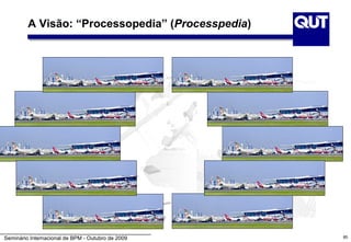 A Visão: “Processopedia” (Processpedia)




Seminário Internacional de BPM - Outubro de 2009   85
 