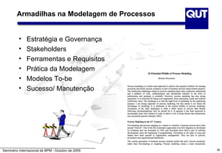 Armadilhas na Modelagem de Processos


          •   Estratégia e Governança
          •   Stakeholders
          •   Ferramentas e Requisitos
          •   Prática da Modelagem
          •   Modelos To-be
          •   Sucesso/ Manutenção




Seminário Internacional de BPM - Outubro de 2009   88
 
