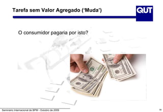 Tarefa sem Valor Agregado (‘Muda’)



             O consumidor pagaria por isto?




Seminário Internacional de BPM - Outubro de 2009   99
 