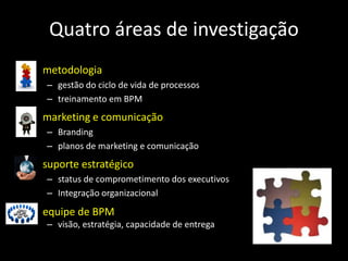 Quatro áreas de investigação
• metodologia
   – gestão do ciclo de vida de processos
   – treinamento em BPM
• marketing e comunicação
   – Branding
   – planos de marketing e comunicação
• suporte estratégico
   – status de comprometimento dos executivos
   – Integração organizacional
• equipe de BPM
   – visão, estratégia, capacidade de entrega
 