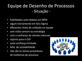 Equipe de Desenho de Processos
                       - Situação -

•   habilidades auto-didatas em BPM
•   algum treinamento em Seis-Sigma
•   diferentes níveis de ambição na equipe
•   sem visão comum ou estratégia
•   com a confiança de clientes internos
•   reporta para o CIO
•   auto-confiança limitada
•   falta de escalabilidade
•   não são os únicos provedores
    de melhorias de processo
 