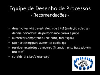Equipe de Desenho de Processos
               - Recomendações -

• desenvolver visão e estratégia de BPM (ambição coletiva)
• definir indicadores de performance para a equipe
• aumentar competência (melhoria, facilitação)
• fazer coaching para aumentar confiança
• resolver restrições de recurso (financiamento baseado em
  projetos)
• considerar cloud resourcing
 