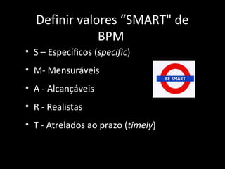 Definir valores “SMART" de
              BPM
• S – Específicos (specific)
• M- Mensuráveis
• A - Alcançáveis
• R - Realistas
• T - Atrelados ao prazo (timely)
 