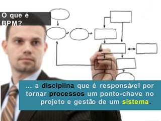 O que é
BPM?




      … a disciplina que é responsável por
      tornar processos um ponto-chave no
          projeto e gestão de um sistema.
 