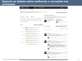 Suporte ao debate sobre melhorias e inovações nos
processos




ELO Group, Michael Rosemann e Paul Harmon – 2011 ©   76
 