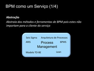 BPM como um Serviço (1/4)

Abstração
Abstraia dos métodos e ferramentas de BPM pois estes não
importam para o cliente do serviço


              Seis Sigma    Arquitetura de Processos
              ARIS          Process          BPMS
                           Management
              Modelo TO-BE               Lean




14
 