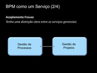 BPM como um Serviço (2/4)

Acoplamento Frouxo
Tenha uma distinção clara entre os serviços gerenciais




        Gestão de                         Gestão de
        Processos                          Projetos




15
 