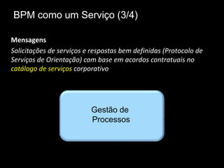 BPM como um Serviço (3/4)

Mensagens
Solicitações de serviços e respostas bem definidas (Protocolo de
Serviços de Orientação) com base em acordos contratuais no
catálogo de serviços corporativo


S: 10% Improvement                                  D: Process Design


                          Gestão de
     D: 5 days                                         C: $ 4,000
                          Processos



16
 
