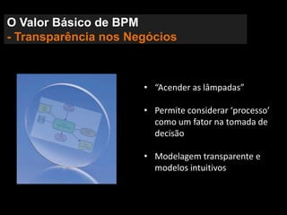O Valor Básico de BPM
- Transparência nos Negócios



                      • “Acender as lâmpadas”

                      • Permite considerar ‘processo’
                        como um fator na tomada de
                        decisão

                      • Modelagem transparente e
                        modelos intuitivos
 