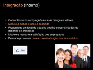 Integração (Interno)


• Concentre-se nos empregados e suas crenças e valores
• Modele a cultura atual e a desejada
• Proporcione um local de trabalho atrativo e oportunidades de
  desenho de processos
• Modele e mensure a satisfação dos empregados
• Desenhe processos com a conscientização dos funcionários
 
