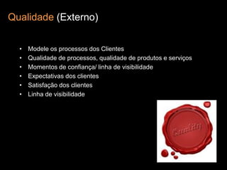 Qualidade (Externo)


  •   Modele os processos dos Clientes
  •   Qualidade de processos, qualidade de produtos e serviços
  •   Momentos de confiança/ linha de visibilidade
  •   Expectativas dos clientes
  •   Satisfação dos clientes
  •   Linha de visibilidade
 