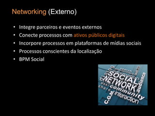 Networking (Externo)

•   Integre parceiros e eventos externos
•   Conecte processos com ativos públicos digitais
•   Incorpore processos em plataformas de mídias sociais
•   Processos conscientes da localização
•   BPM Social
 