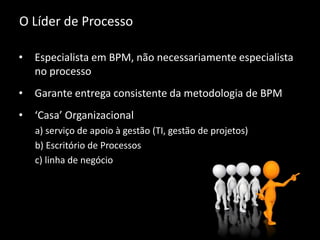 O Líder de Processo

•   Especialista em BPM, não necessariamente especialista
    no processo
•   Garante entrega consistente da metodologia de BPM
•   ‘Casa’ Organizacional
    a) serviço de apoio à gestão (TI, gestão de projetos)
    b) Escritório de Processos
    c) linha de negócio
 