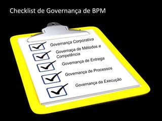 Checklist de Governança de BPM
 