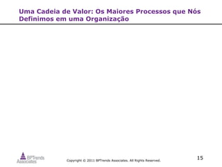 Uma Cadeia de Valor: Os Maiores Processos que Nós
Definimos em uma Organização




            Copyright © 2011 BPTrends Associates. All Rights Reserved.
                                                                         15
 