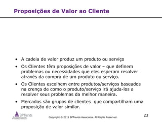 Proposições de Valor ao Cliente




• A cadeia de valor produz um produto ou serviço
• Os Clientes têm proposições de valor – que definem
  problemas ou necessidades que eles esperam resolver
  através da compra de um produto ou serviço.
• Os Clientes escolhem entre produtos/serviços baseados
  na crença de como o produto/serviço irá ajuda-los a
  resolver seus problemas da melhor maneira.
• Mercados são grupos de clientes que compartilham uma
  proposição de valor similar.

              Copyright © 2011 BPTrends Associates. All Rights Reserved.
                                                                           23
 