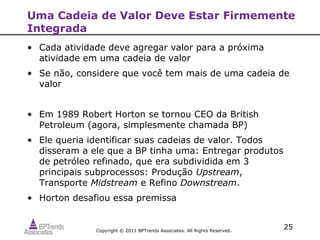 Uma Cadeia de Valor Deve Estar Firmemente
Integrada
• Cada atividade deve agregar valor para a próxima
  atividade em uma cadeia de valor
• Se não, considere que você tem mais de uma cadeia de
  valor


• Em 1989 Robert Horton se tornou CEO da British
  Petroleum (agora, simplesmente chamada BP)
• Ele queria identificar suas cadeias de valor. Todos
  disseram a ele que a BP tinha uma: Entregar produtos
  de petróleo refinado, que era subdividida em 3
  principais subprocessos: Produção Upstream,
  Transporte Midstream e Refino Downstream.
• Horton desafiou essa premissa


              Copyright © 2011 BPTrends Associates. All Rights Reserved.
                                                                           25
 