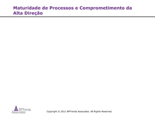 Maturidade de Processos e Comprometimento da
Alta Direção




            Copyright © 2011 BPTrends Associates. All Rights Reserved.
 