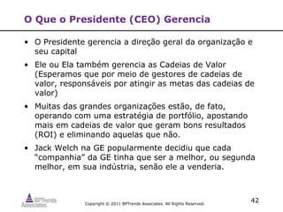 O Que o Presidente (CEO) Gerencia

• O Presidente gerencia a direção geral da organização e
  seu capital
• Ele ou Ela também gerencia as Cadeias de Valor
  (Esperamos que por meio de gestores de cadeias de
  valor, responsáveis por atingir as metas das cadeias de
  valor)
• Muitas das grandes organizações estão, de fato,
  operando com uma estratégia de portfólio, apostando
  mais em cadeias de valor que geram bons resultados
  (ROI) e eliminando aquelas que não.
• Jack Welch na GE popularmente decidiu que cada
  “companhia” da GE tinha que ser a melhor, ou segunda
  melhor, em sua indústria, senão ele a venderia.



               Copyright © 2011 BPTrends Associates. All Rights Reserved.
                                                                            42
 