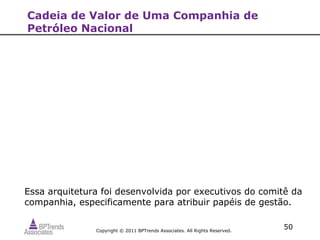 Cadeia de Valor de Uma Companhia de
Petróleo Nacional




Essa arquitetura foi desenvolvida por executivos do comitê da
companhia, especificamente para atribuir papéis de gestão.


               Copyright © 2011 BPTrends Associates. All Rights Reserved.
                                                                            50
 