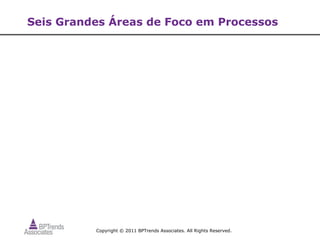 Seis Grandes Áreas de Foco em Processos




          Copyright © 2011 BPTrends Associates. All Rights Reserved.
 