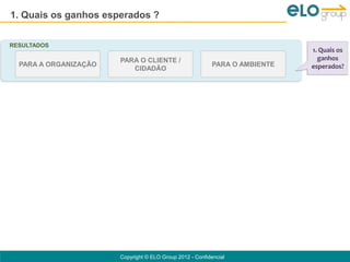 1. Quais os ganhos esperados ?

RESULTADOS
                                                                             1. Quais os
                       PARA O CLIENTE /                                        ganhos
  PARA A ORGANIZAÇÃO                                       PARA O AMBIENTE   esperados?
                          CIDADÃO




                       Copyright © ELO Group 2012 - Confidencial
 