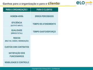 Ganhos para a organização e para o cliente!

  PARA A ORGANIZAÇÃO !                PARA O CLIENTE!                        PARA O AMBIENTE!


       HOMEM-HORA                   ERROS PERCEBIDOS                    SAÚDE DOS FUNCIONÁRIOS

        EFICIÊNCIA
                                 TEMPO DE ATENDIMENTO                        EMISSÃO DE GASES
       (OUTPUT-INPUT)

        QUALIDADE
                                 TEMPO GASTO/ESFORÇO                           USO DE AGUA
        (ERROS/TOTAL)

          RISCOS                FACILIDADE DE ACESSO AO
                                                                            ENERGIA CONSUMIDA
 (MULTAS, DANOS, INDENIZAÇÃO)          PROCESSO

                                NECESSIDADE DE APRENDER                      USO DE ENERGIAS
 CUSTOS COM CONTRATOS
                                 PARA USAR O PROCESSO                          RENOVÁVEIS

     SATISFAÇÃO DOS                ENRIQUECIMENTO DA                        DESENVOLVIMENTO DE
      FUNCIONÁRIOS                    EXPERIÊNCIA                              COMUNIDADES

 VISIBILIDADE E CONTROLE        VISIBILIDADE E CONTROLE

                                Copyright © ELO Group 2012 - Confidencial
 