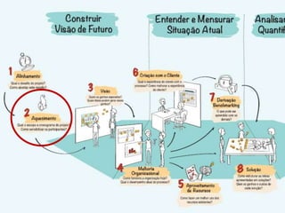 Copyright © ELO Group 2012 - Confidencial
 