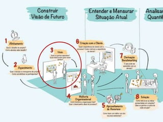 Copyright © ELO Group 2012 - Confidencial
 