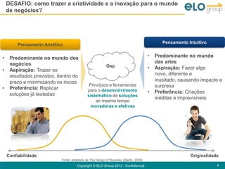 DESAFIO: como trazer a criatividade e a inovação para o mundo
    de negócios?




                                                                                              Pensamento Intuitivo
         Pensamento Analítico


•    Predominante no mundo dos                                                         •   Predominante no mundo
     negócios                                                                              das artes
                                                          Gap                          •   Aspiração: Fazer algo
•    Aspiração: Trazer os
     resultados previstos, dentro do                                                       novo, diferente e
     prazo e minimizando os riscos                                                         inusitado, causando impacto e
                                              Princípios e ferramentas                     surpresa
•    Preferência: Replicar                   para o desenvolvimento
     soluções já testadas                                                              •   Preferência: Criações
                                             sistemático de soluções
                                                                                           inéditas e imprevisíveis
                                                  ao mesmo tempo
                                               inovadoras e efetivas




    Confiabilidade                                                                                        Originalidade
                            Fonte: adaptado de The Design of Business (Martin, 2009)
                                      Copyright © ELO Group 2012 - Confidencial                                       3
 