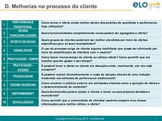D. Melhorias no processo do cliente

      PERFORMANCE       Como tornar a oferta ainda melhor dentro dos padrões de qualidade e performance
1
       TRADICIONAL      hoje utilizados?
          NOVAS
2                       Quais funcionalidades completamente novas podem ser agregadas à oferta?
     FUNCIONALIDADES
                        Quais grupos de clientes poderiam ser melhor atendidos por meio de ofertas
3    OFERTA DE NICHO
                        específicas para as suas necessidades?
                        O uso do processo exige do cliente alguma habilidade que possa ser eliminada por
4      USABILIDADE
                        meio da simplificação da interface com o usuário?
                        Como tomar menos tempo do cliente ao utilizar oferta? Como permitir que ele
5 PRATICIDADE - TEMPO
                        escolha quando gastar o seu tempo?
      PRATICIDADE -     É possível levar a oferta ao cliente em situações onde, atualmente, ela não está
6
        ACESSO          acessível?
                        É possível reduzir dramaticamente o custo da solução através de uma redução
7     FRUGALIDADE
                        moderada nos atributos de performance tradicionais?
                        Como envolver o público externo em atividades criativas como a geração de ideias e
8    CROWD SOURCING
                        o desenvolvimento de conteúdo?
                        Quais ferramentas podem ajudar o cliente a tomar as suas próprias decisões e
9     EMPOWERMENT
                        executá-las?
                        Como permitir que a comunidade de clientes/ usuários coopere e/ou troque
10    SOCIALIZAÇÃO
                        informações para melhor utilizar a oferta?




                                  Copyright © ELO Group 2012 - Confidencial                                44
 