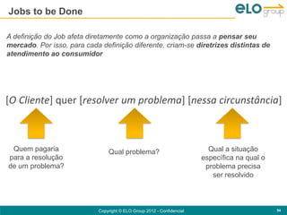 Jobs to be Done

A definição do Job afeta diretamente como a organização passa a pensar seu
mercado. Por isso, para cada definição diferente, criam-se diretrizes distintas de
atendimento ao consumidor




[O Cliente] quer [resolver um problema] [nessa circunstância]



 Quem pagaria                   Qual problema?                            Qual a situação
para a resolução                                                        específica na qual o
de um problema?                                                          problema precisa
                                                                           ser resolvido



                            Copyright © ELO Group 2012 - Confidencial                          54
 