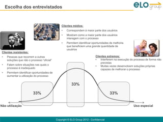 Escolha dos entrevistados



                                                 Clientes médios:
                                                 •    Correspondem à maior parte dos usuários
                                                 •    Mostram como a maior parte dos usuários
                                                      interagem com o processo
                                                 •    Permitem identificar oportunidades de melhoria
                                                      que beneficiem uma grande quantidade de
                                                      usuários
 Clientes resistentes:
 •   Pessoas que recorrem a outras                                            Clientes extremos:
     soluções que não o processo “oficial”                                    •   Interferem na execução do processo de forma não
                                                                                  previstas
 •   Falam sobre situações nas quais o                                        •   Muitas vezes desenvolvem soluções próprias
     processo é inadequado                                                        capazes de melhorar o processo
 •   Permitem identificar oportunidades de
     aumentar a utilização do processo


                                                          33%

                          33%                                                            33%


Não utilização                                                                                             Uso especial



                                             Copyright © ELO Group 2012 - Confidencial
 