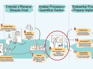 Copyright © ELO Group 2012 - Confidencial
 