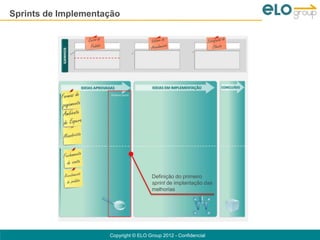 Sprints de Implementação




                                       Definição do primeiro
                                       sprint de implantação das
                                       melhorias




                     Copyright © ELO Group 2012 - Confidencial
 
