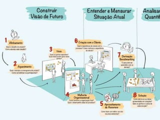 Copyright © ELO Group 2012 - Confidencial
 