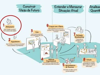 Copyright © ELO Group 2012 - Confidencial
 