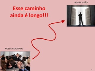 NOSSA VISÃO

     Esse caminho
    ainda é longo!!!




NOSSA REALIDADE




                                     12
 