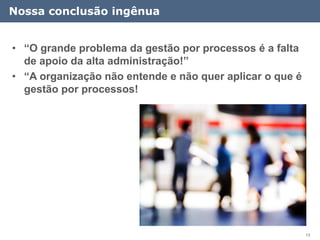 Nossa conclusão ingênua


• “O grande problema da gestão por processos é a falta
  de apoio da alta administração!”
• “A organização não entende e não quer aplicar o que é
  gestão por processos!




                                                          13
 