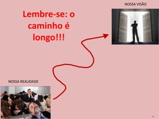 NOSSA VISÃO

       Lembre-se: o
        caminho é
         longo!!!



NOSSA REALIDADE




                                    45
 