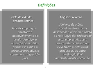 Definições

Ciclo de vida do                   Logística reversa
 produto/serviço
                                   Conjunto de ações,
 Série de etapas que              procedimentos e meios
      envolvem o              destinados a viabilizar a coleta
  desenvolvimento do          e a restituição dos resíduos ao
   produto/serviço, a             setor empresarial, para
 obtenção de matérias-          reaproveitamento, em seu
  primas e insumos, o            ciclo ou em outros ciclos
 processo produtivo, o             produtivos, ou outra
consumo e a disposição                destinação final
          final                 ambientalmente adequada

                         11
 
