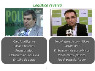 Logística reversa




   Óleo lubrificante            Embalagens de cosméticos
   Pilhas e baterias                  Garrafas PET
     Pneus usados               Embalagens de agrotóxicos
Eletrônicos e utensílios          Vidro, metal, plástico
   Entulho de obras               Papel, papelão, isopor

                           13
 