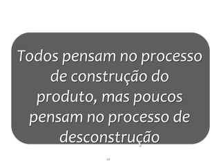 Todos pensam no processo
    de construção do
  produto, mas poucos
 pensam no processo de
     desconstrução
           14
 