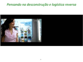 Pensando na desconstrução e logística reversa




                     15
 